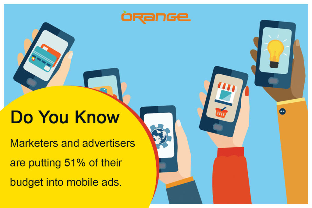 mobile ads facts