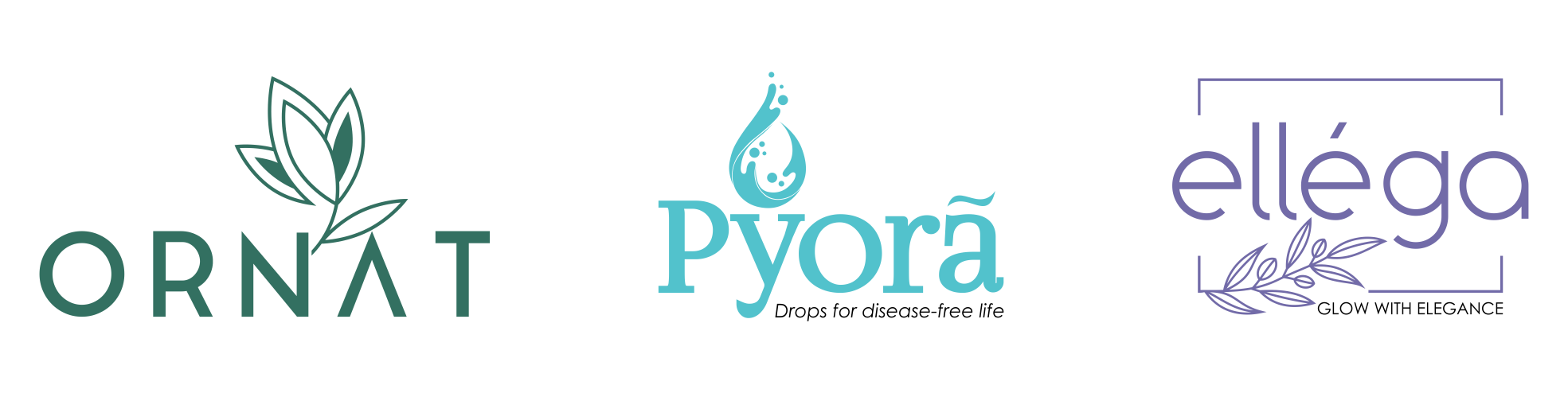 Pyora logo